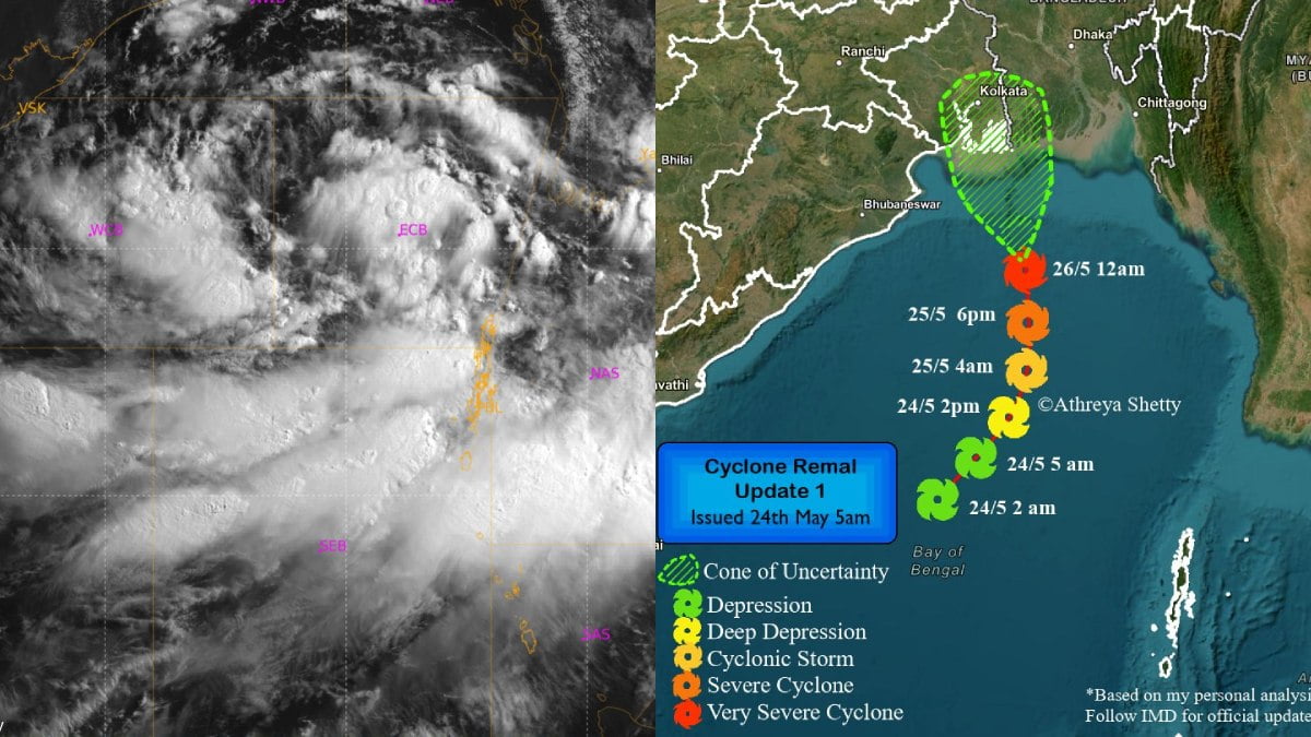 Cyclone Rumal